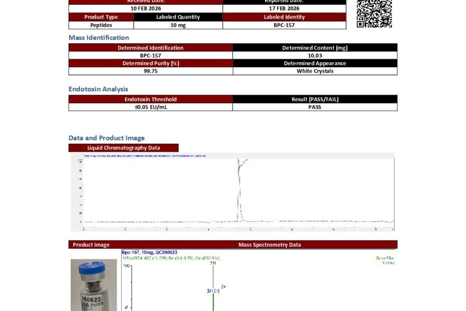 Example BPC-157 certificate of analysis report